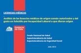 LICENCIAS MÉDICAS Análisis de las licencias médicas de origen común autorizadas y del gasto en Subsidio por Incapacidad Laboral a que dieron origen Fondo.