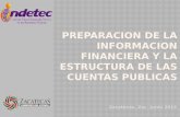 Zacatecas, Zac. Junio 2015. 1.INTRODUCCION 2.CONSTRUCCIÓN DE INFORMACIÓN CONTABLE Estado de Situación financiera Estado de Actividades Estado de Variación.