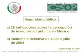 1 a)25 indicadores sobre la percepción de inseguridad pública en México b)Incidencia delictiva de 1998 a julio de 2004 Septiembre de 2004 Seguridad pública: