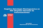 Registro Estrategia Meningocócica en RNI (Registro Nacional de Inmunizaciones) 26/11/2012 Departamento de Inmunizaciones