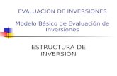 EVALUACIÓN DE INVERSIONES Modelo Básico de Evaluación de Inversiones ESTRUCTURA DE INVERSIÓN.