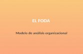 EL FODA Modelo de análisis organizacional. ¿ Es capaz la empresa de aprovechar oportunidades comerciales y nulificar amenazas externas ? Un elemento esencial.