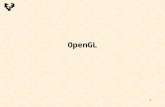 1 OpenGL. Introducción OpenGL es una interface de software para el hardware grafico, esta interface consiste de una larga serie de comandos para manipulación.