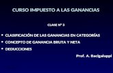 AÑO 20121 CURSO IMPUESTO A LAS GANANCIAS CLASE N° 3 CLASIFICACIÓN DE LAS GANANCIAS EN CATEGORÍAS CONCEPTO DE GANANCIA BRUTA Y NETA DEDUCCIONES Prof. A.