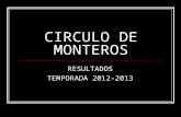 CIRCULO DE MONTEROS
