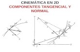 CINEMÁTICA EN 2D COMPONENTES TANGENCIAL Y NORMAL