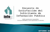 Encuesta de Satisfacción del Solicitante de Información Pública 9,663 cuestionario respondidos