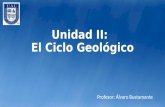 Unidad II: El  Ciclo  Geológico