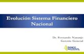 SFN: Comparativo Estructura 2003 vs 2013