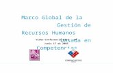 Marco Global de la              Gestión de Recursos Humanos                 basada en Competencias