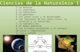 Ciencias de la Naturaleza I
