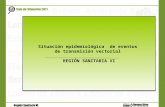 Situación epidemiológica  de eventos  de transmisión vectorial  REGIÓN SANITARIA VI