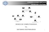 COMUNICACIONES DIGITALES Introducción a las Redes