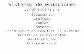 Sistemas de ecuaciones algebráicas