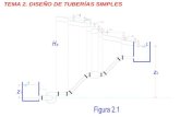 TEMA 2. DISEÑO DE TUBERÍAS SIMPLES