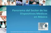 Panorama del Sector de los  Dispositivos Médicos  en México