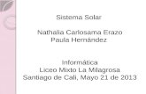 Sistema Solar Nathalia Carlosama Paula Hernández