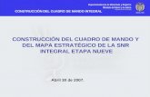 CONSTRUCCIÓN DEL CUADRO DE MANDO Y DEL MAPA ESTRATÉGICO DE LA SNR  INTEGRAL ETAPA NUEVE