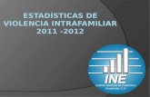 Estadísticas de Violencia Intrafamiliar 2011 -2012