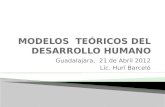MODELOS  TEÓRICOS DEL DESARROLLO HUMANO