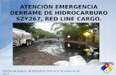 ATENCIÓN  EMERGENCIA DERRAME DE HIDROCARBURO  SZY267, RED LINE CARGO.