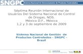 Sistema Nacional de Gestión  de Productos Controlados - SNGPC - Brasil