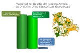 Magnitud del Desafío del Proceso Agrario TIERRA TERRITORIO Y RECURSOS NATURALES