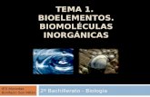 TEMA 1.  Bioelementos. Biomoléculas Inorgánicas