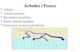 Arboles (Trees)