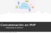 Concatenación en PHP