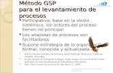 Método GSP para el levantamiento de procesos