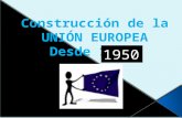 Construcción de la UNIÓN EUROPEA Desde 1915.