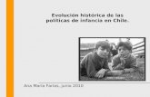 Evolución histórica de las políticas de infancia en Chile.