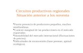 Circuitos productivos regionales Situación anterior a los noventa