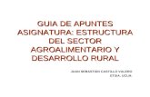 GUIA DE APUNTES ASIGNATURA: ESTRUCTURA DEL SECTOR AGROALIMENTARIO Y DESARROLLO RURAL