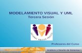 MODELAMIENTO VISUAL Y UML Tercera Sesión