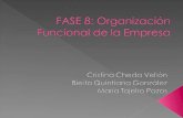 FASE 8: Organización Funcional de la Empresa