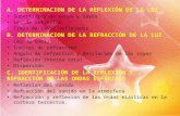A. DETERMINACION DE LA REFLEXIÓN DE LA LUZ Superficies de ondas y rayos Ley de reflexión