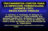 TRATAMIENTOS CORTOS PARA LA INFECCIÓN TUBERCULOSA LATENTE (TIT):  RESULTADOS FINALES