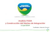 Análisis FODA y Construcción del Núcleo de Integración 11-jul-2014
