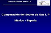 Comparación del Sector de Gas L P México - España