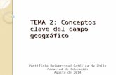 TEMA 2: Conceptos clave del campo geográfico