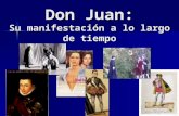 Don Juan: Su manifestación  a lo largo de tiempo