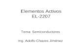 Elementos Activos EL-2207