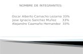 NOMBRE DE INTEGRANTES: Oscar Alberto Camacho Lezama 33% Jose  Ignacio  Sanchez  Muñoz      33%