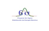 Proyecto Six Sigma Distribución de Energía Eléctrica