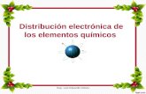 Distribución electrónica de los elementos químicos