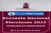 Encuesta Nacional Elecciones  2012 PRINCIPALES RESULTADOS