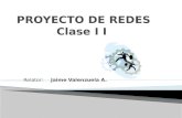 PROYECTO DE REDES Clase I I