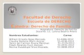 Facultad  de  Derecho Escuela  de  DERECHO C átedra :  Derecho de Familia